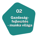 2. pont: Gazdaságfejlesztés - munka világa csempe