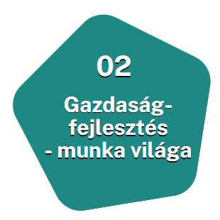 2. pont: Gazdaságfejlesztés - munka világa csempe