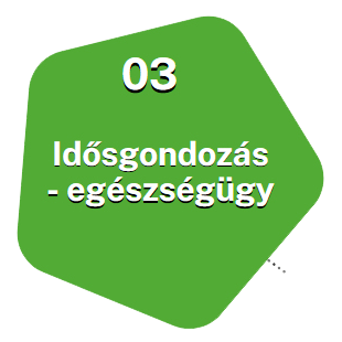 3. pont: Idősgondozás - egészségügy