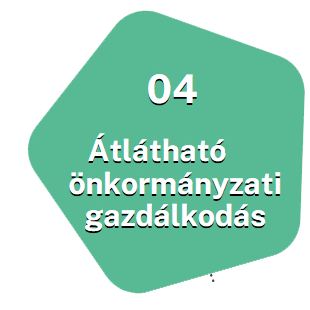 4. pont: Átlátható önkormányzati gazdálkodás